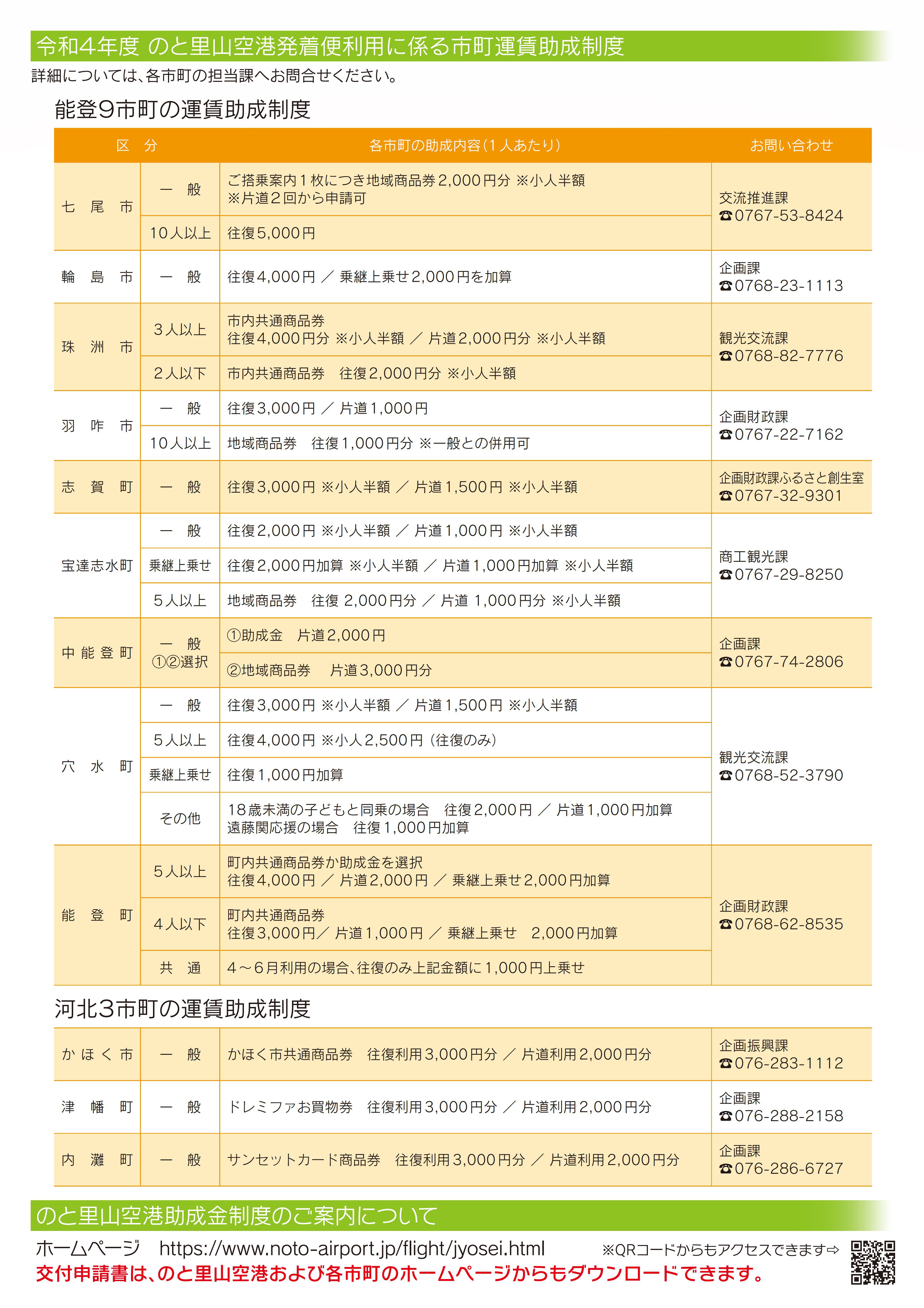 20220401チラシ裏.jpg